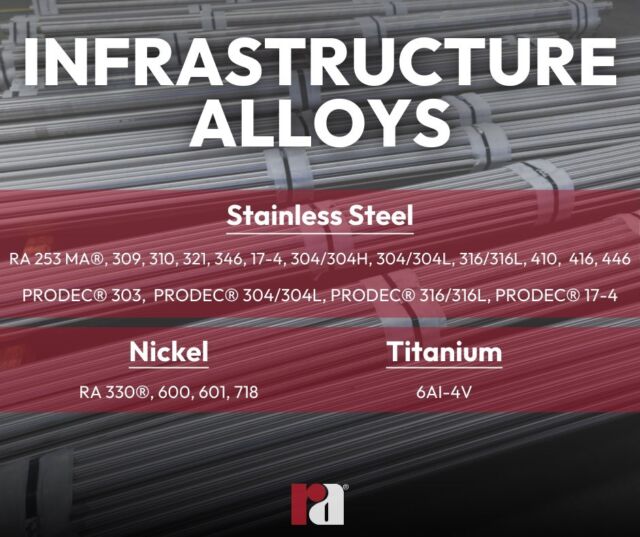 We are a global supplier of #specialtyalloys within the #infrastructure market. Our comprehensive inventory includes #nickel, #stainlesssteel, and #titanium that can be used for infrastructure applications, which offer a great resistance to corrosion and aesthetics. 

Learn more at: https://www.rolledalloys.com/markets/infrastructure/

#RolledAlloys #SpecialtyMetalSupplier #QuoteBuyTrack